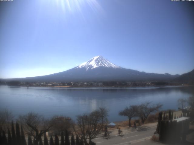 河口湖からの富士山
