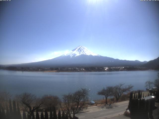 河口湖からの富士山