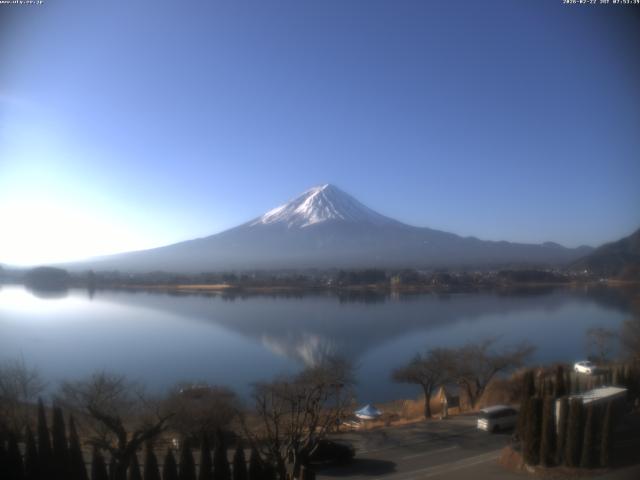 河口湖からの富士山