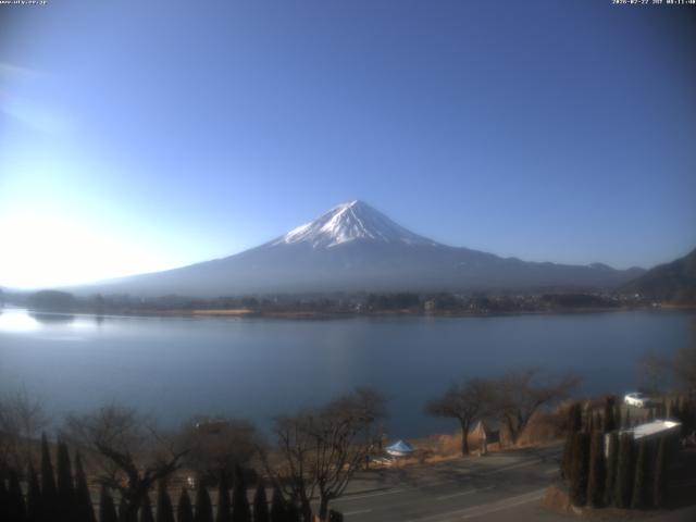 河口湖からの富士山