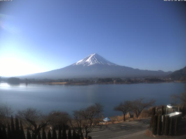 河口湖からの富士山