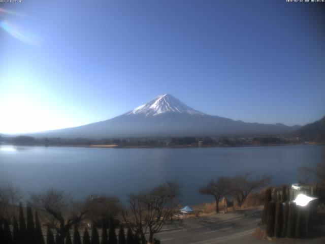 河口湖からの富士山