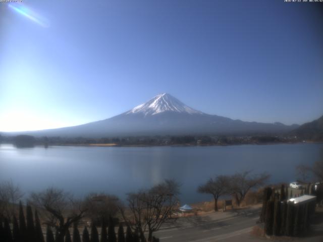河口湖からの富士山
