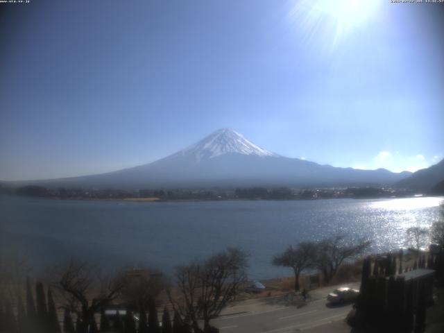河口湖からの富士山