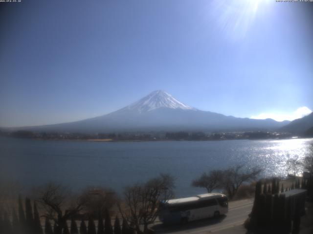 河口湖からの富士山