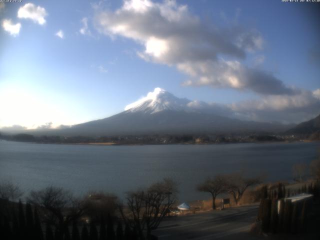 河口湖からの富士山