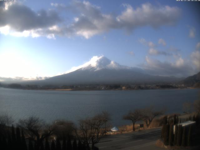 河口湖からの富士山