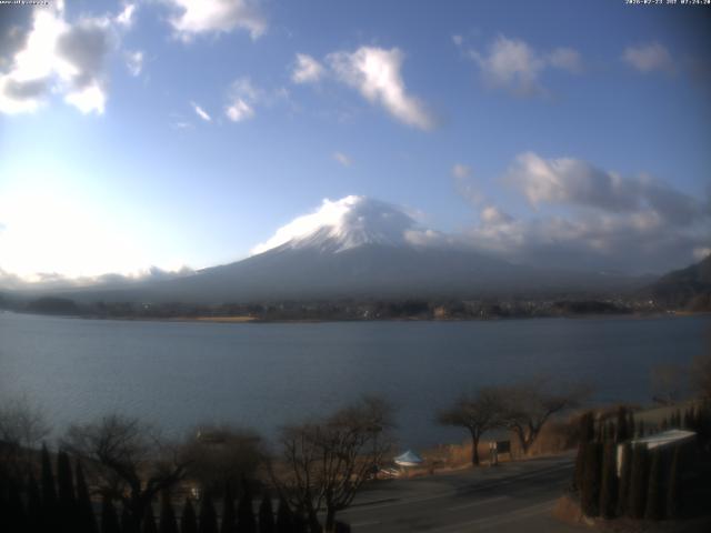 河口湖からの富士山
