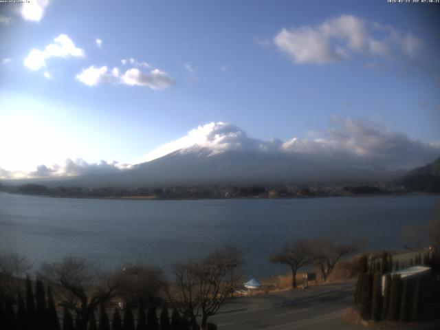 河口湖からの富士山