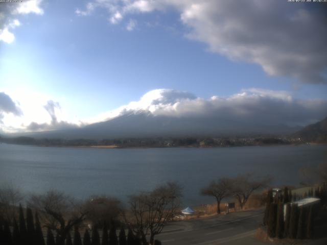 河口湖からの富士山