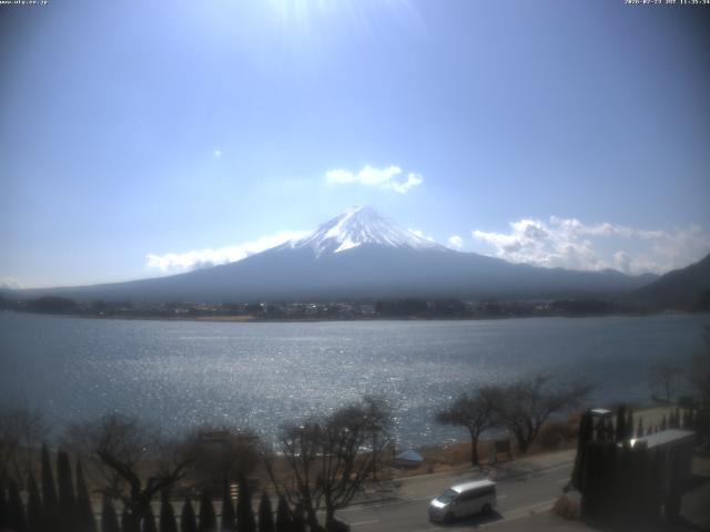 河口湖からの富士山