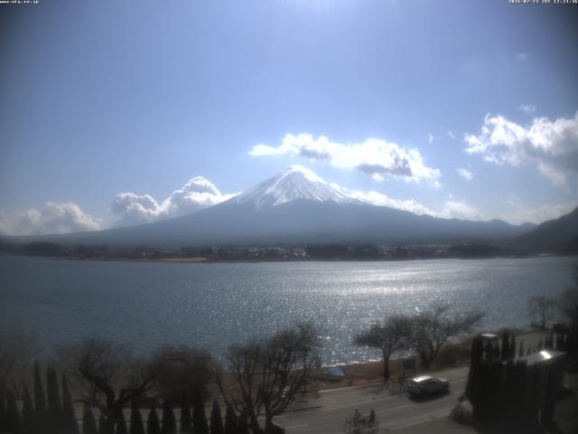 河口湖からの富士山