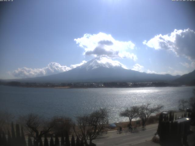 河口湖からの富士山