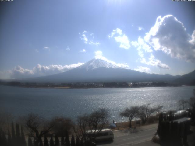 河口湖からの富士山
