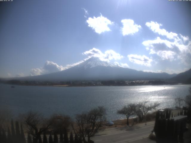 河口湖からの富士山