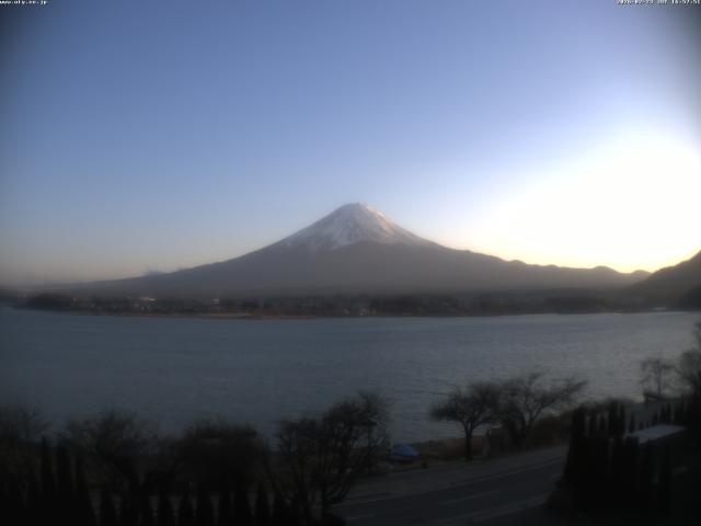 河口湖からの富士山