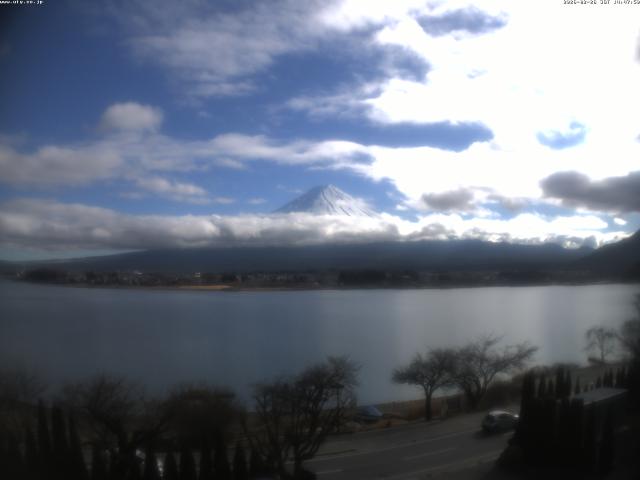 河口湖からの富士山