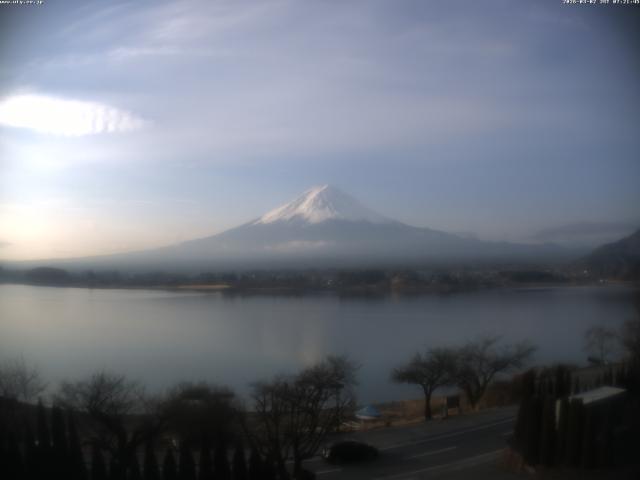 河口湖からの富士山