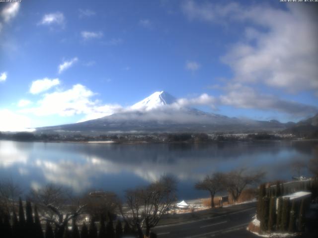河口湖からの富士山
