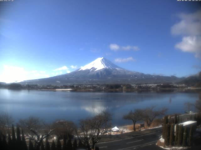 河口湖からの富士山