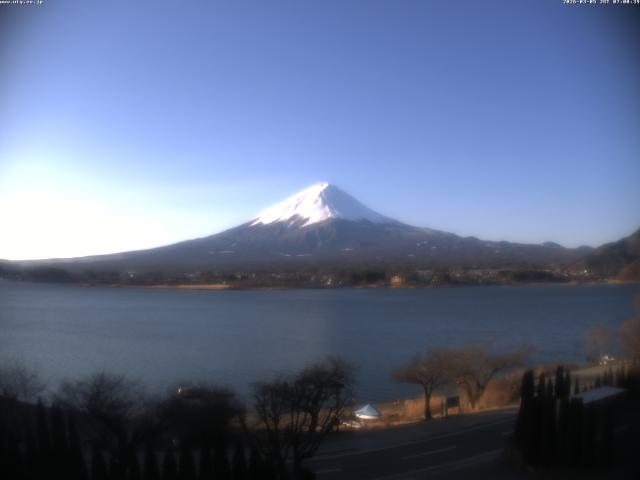 河口湖からの富士山