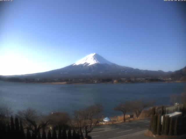 河口湖からの富士山
