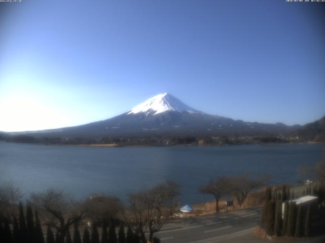 河口湖からの富士山