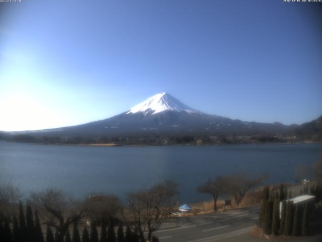 河口湖からの富士山