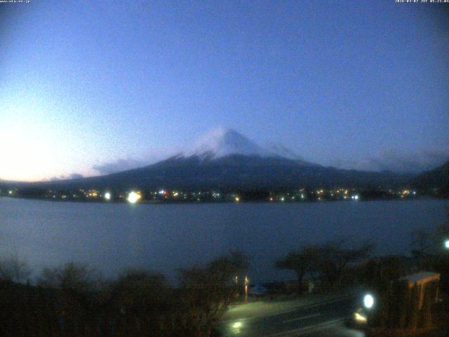 河口湖からの富士山