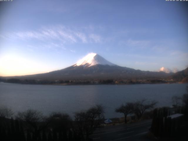 河口湖からの富士山