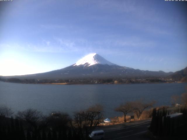河口湖からの富士山