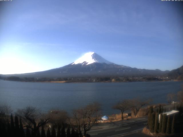 河口湖からの富士山