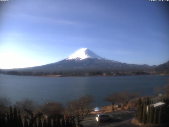 河口湖からの富士山