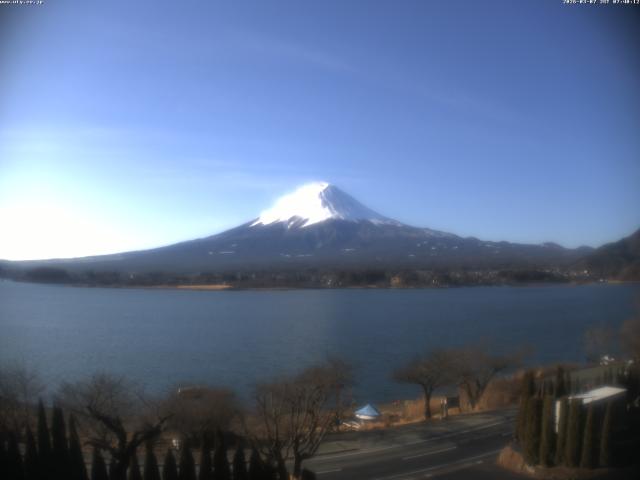 河口湖からの富士山