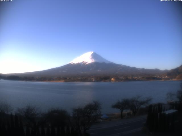 河口湖からの富士山
