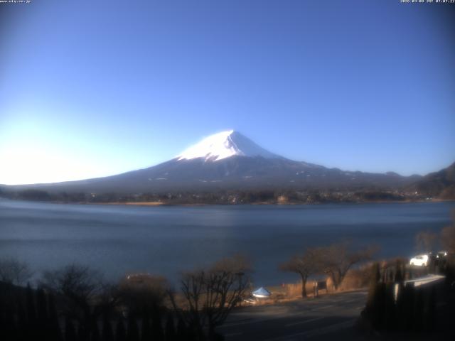河口湖からの富士山