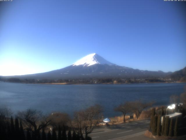河口湖からの富士山