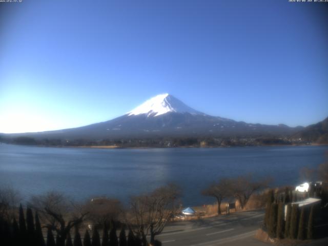 河口湖からの富士山