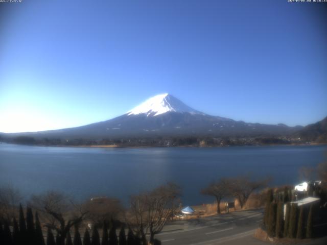河口湖からの富士山