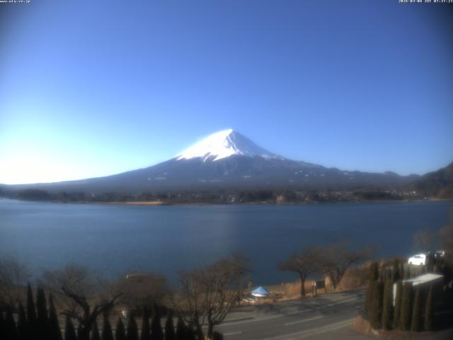 河口湖からの富士山