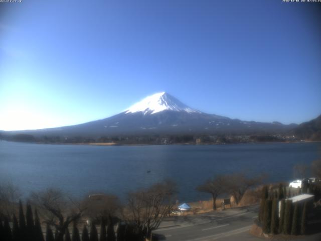 河口湖からの富士山