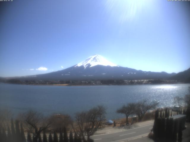 河口湖からの富士山