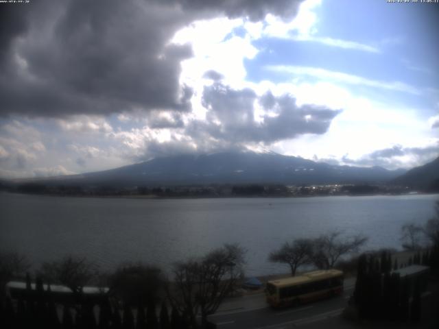 河口湖からの富士山