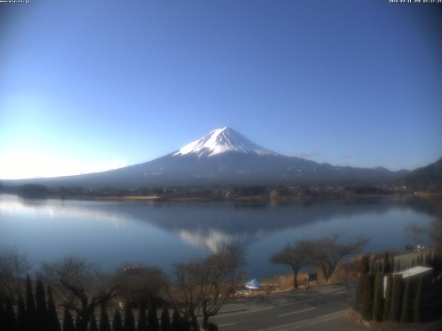 河口湖からの富士山