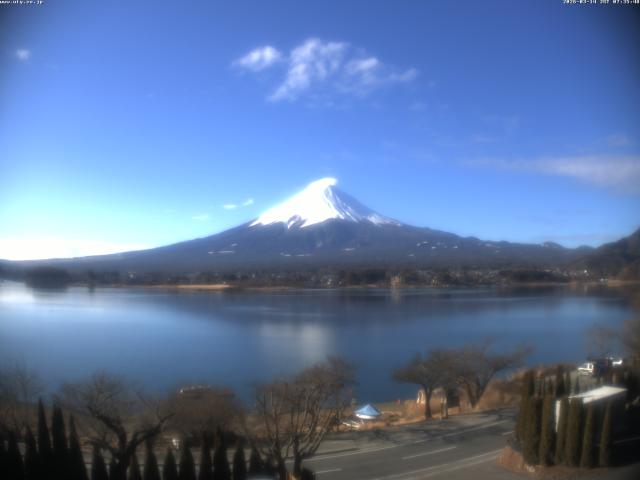 河口湖からの富士山