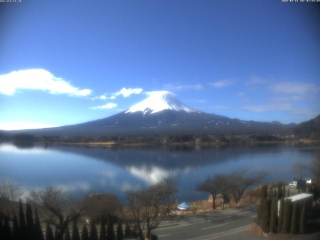 河口湖からの富士山