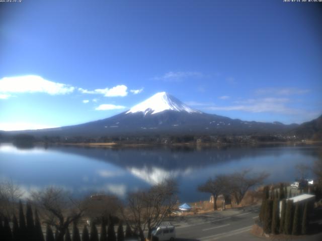 河口湖からの富士山