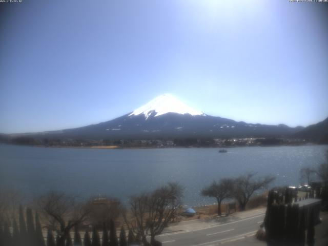 河口湖からの富士山
