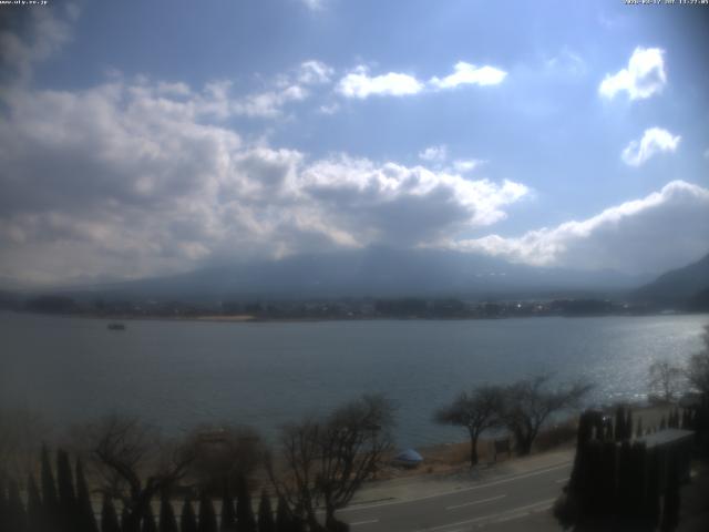 河口湖からの富士山