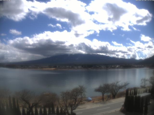 河口湖からの富士山